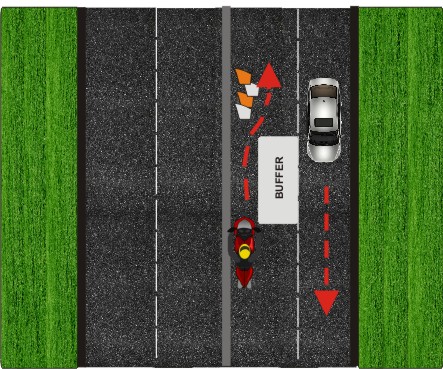 MOTOR BIKE SPEEDING